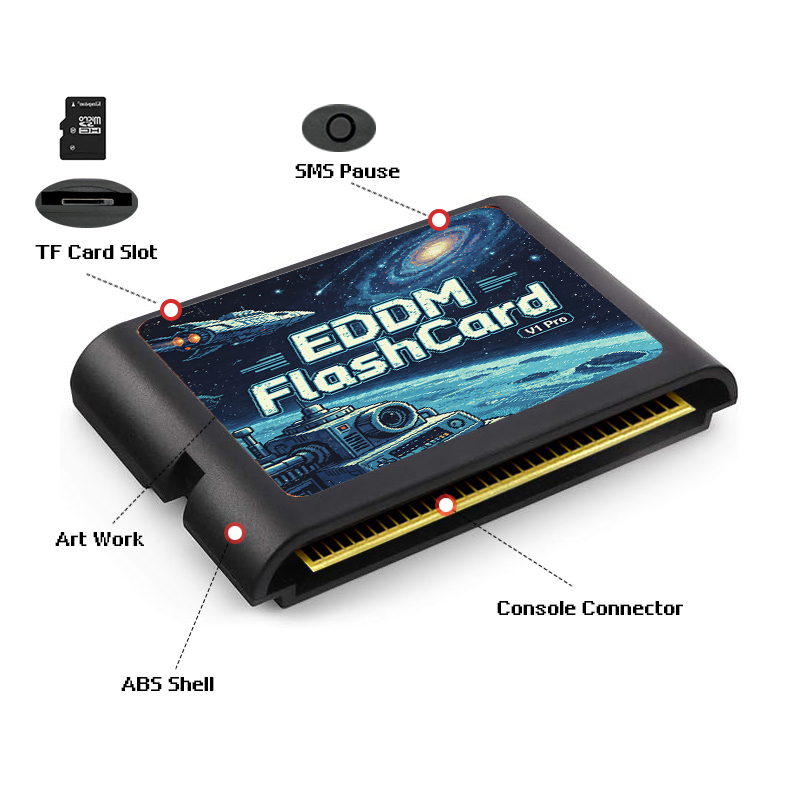 3000-in-1 EDMD Game Cartridge  - Retro Gaming Setup recensie en prijs
