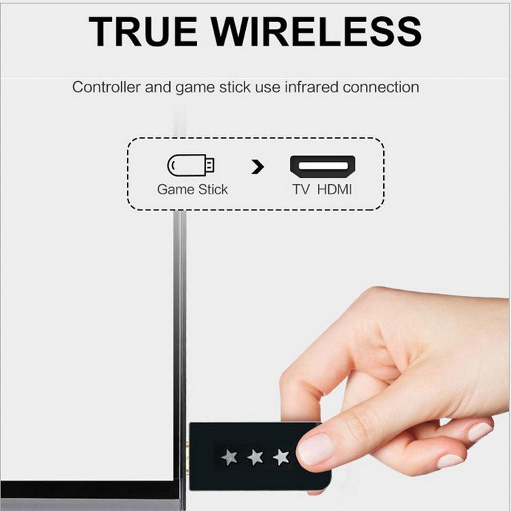 High Definition Hdmi Draadloze - Retro Gaming Hdmi Stick recensie en prijs