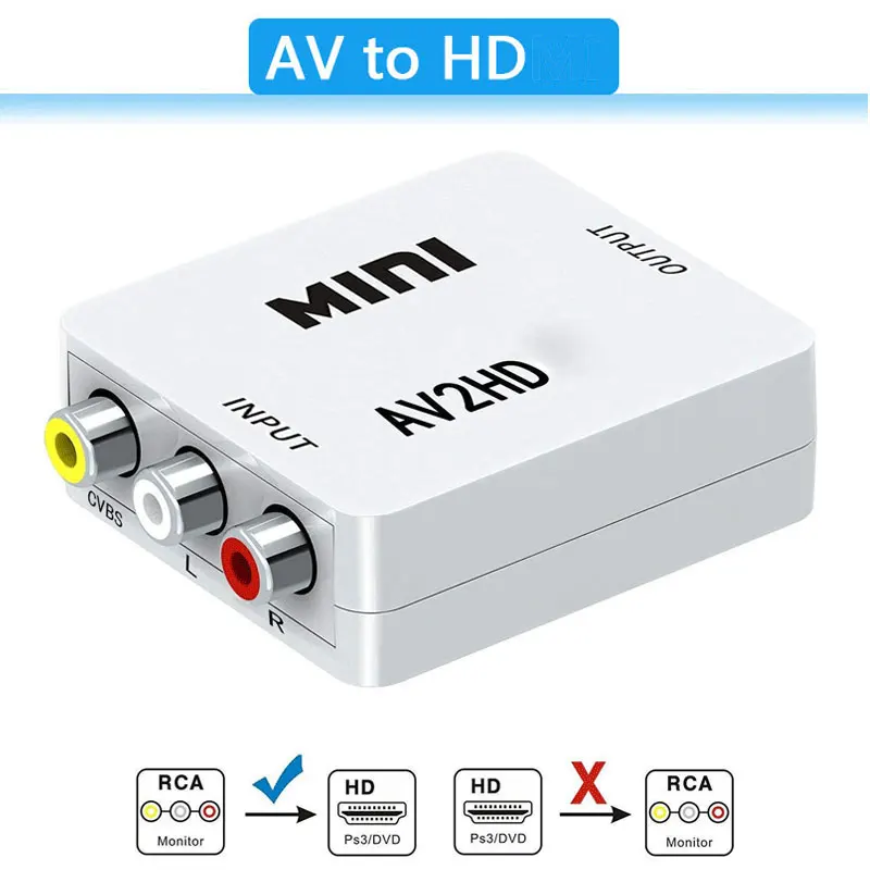 1080P Mini AV naar HDMI Conver - Retro Gaming And Projector recensie en prijs